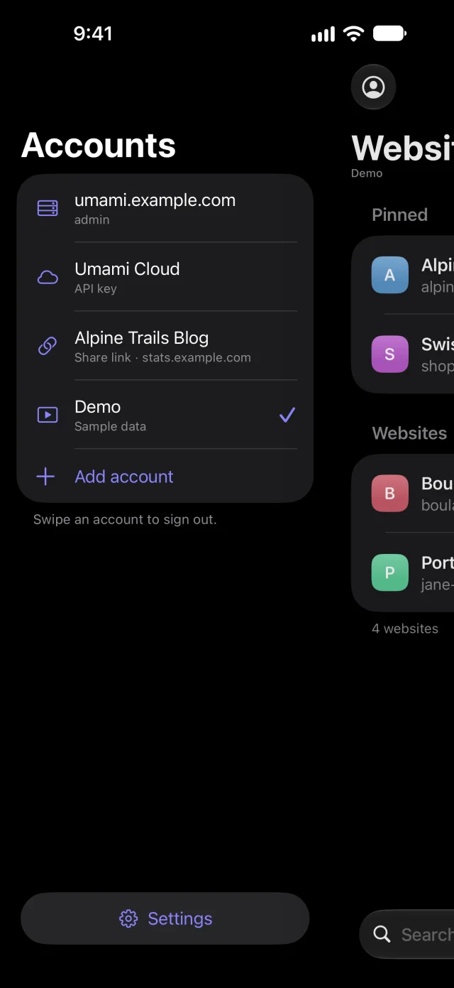 The accounts panel: self-hosted, Umami Cloud and share link