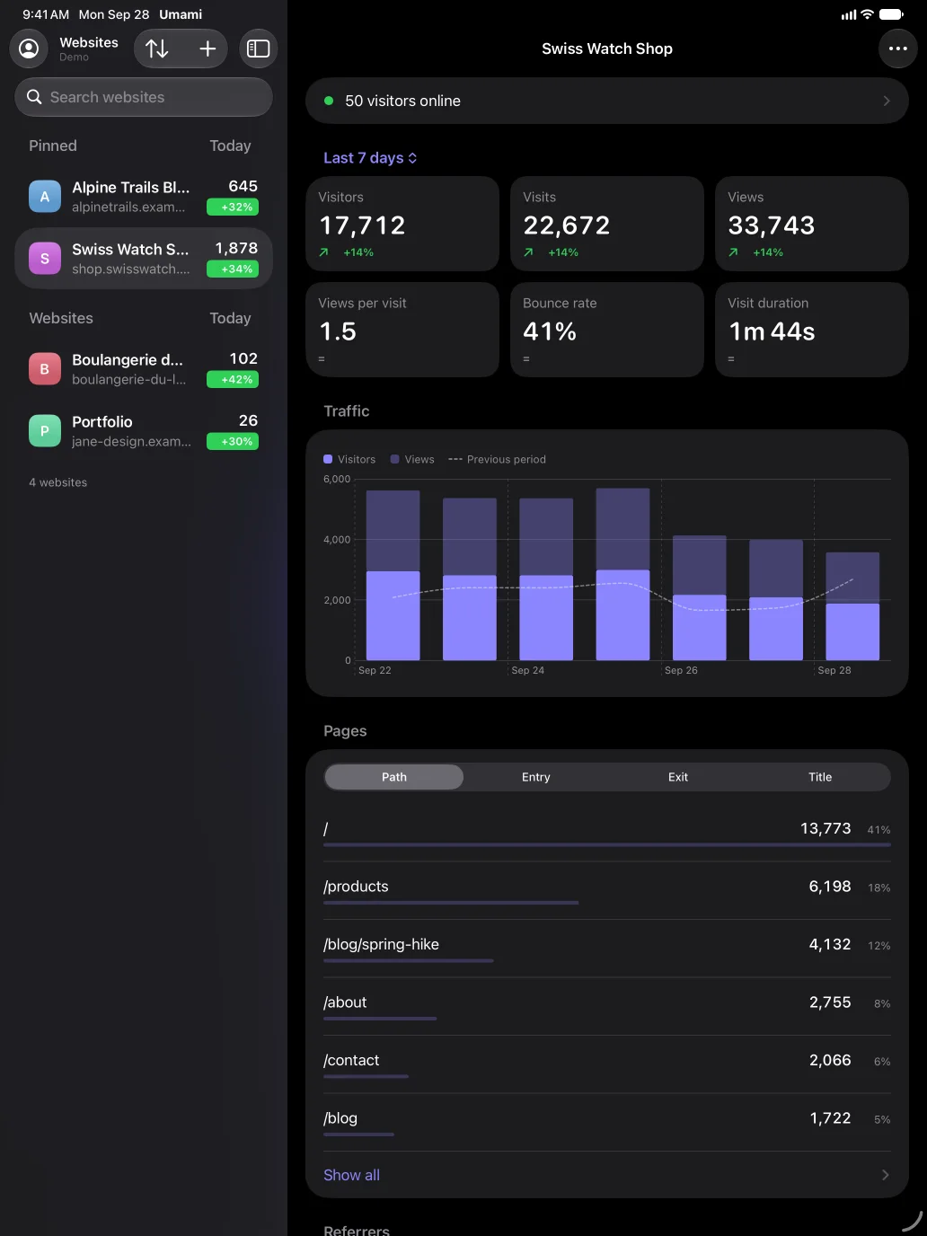 Pocket Stats for Umami on iPad, with its sidebar